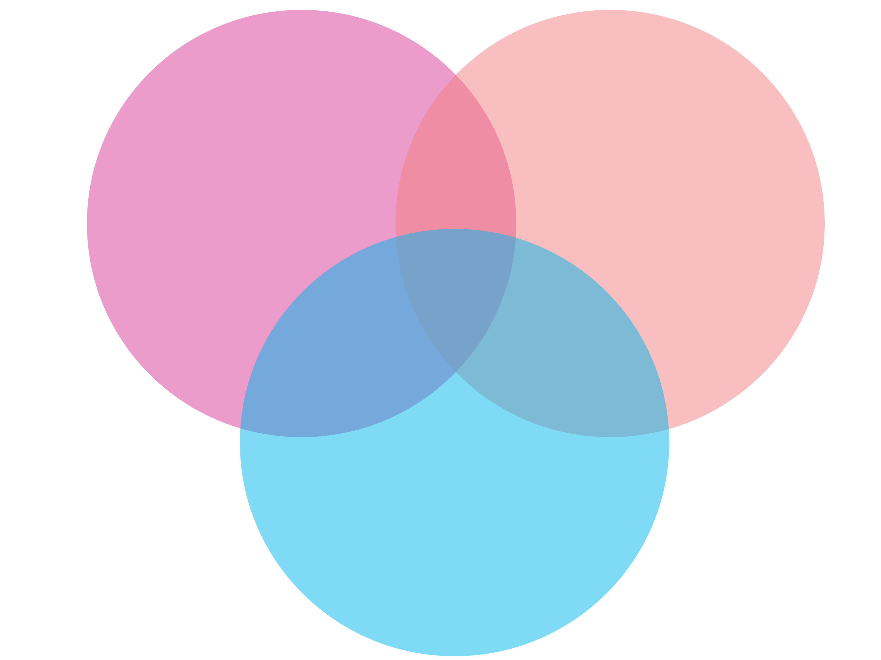 Intersection of 3 circles